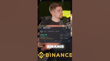 Discover Jordan Bown’s proven methods for finding hidden crypto gems | #cryptoworld #crypto