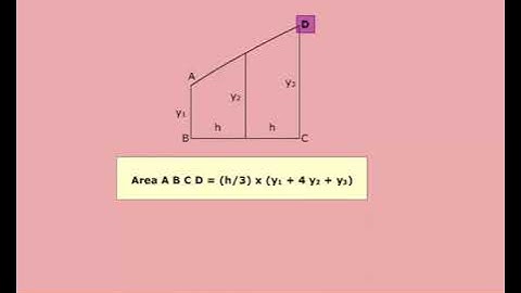 MEO CLASS 4 AND 2 NAVAL ARCHITECTURE AND SHIP CONSTRUCTION. LESSON - 13