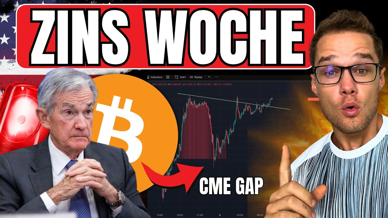🚨BITCOIN STARTET IN DIE ZINS WOCHE! Hier liegen CME GAP und Liquidierungen!