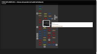 Fuse box location and diagram: ford explorer 2014 - Schema fusibili