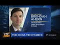 Investigating the China tech wreck with man behind the KWEB ETF