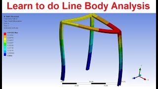 Ansys workbench tutorials | Structural analysis of line body