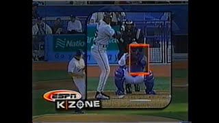 Evolution of ESPN's K-Zone Technology [2001-2022]