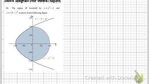 MTH261-Sec. 5.2 Double Integrals Over General Regions (Part 2)