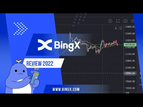 Exchange BingX | Review Completo 2022 | Tutorial Longs-Shorts | Copy-Trading |