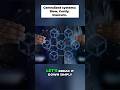 Blockchain Explained: Understanding Centralized Systems Simply #shorts