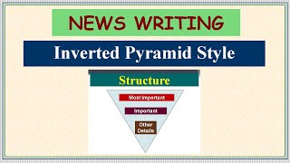 79. Inverted Pyramid (News Writing) screenshot 3