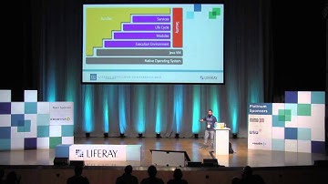 Liferay DEVCON 2014 - Microservices: The OSGi Way - Miguel Ángel Pastor Olivar