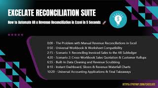 Information How to Automate AR & Revenue Reconciliation in Excel in 5 Seconds News