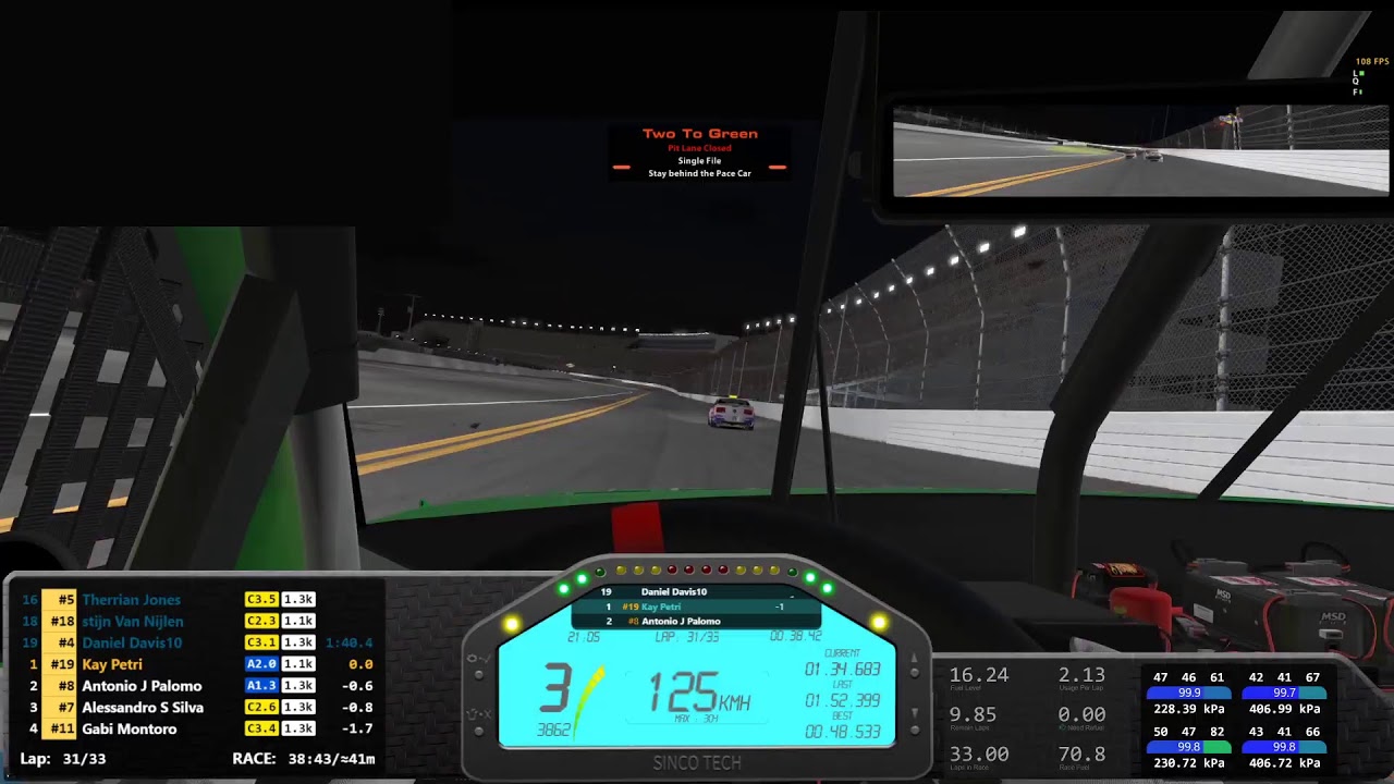 Class C Daytona 2020  official Race