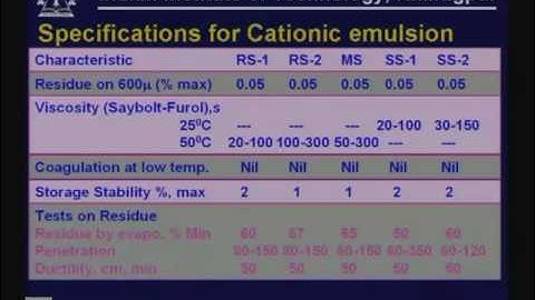 Lecture - 31 Pavement Materials - V