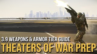 Star Citizen Weapons & Armor Tier Guide | Theaters of War Prep