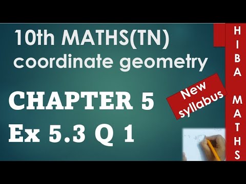 10th maths chapter