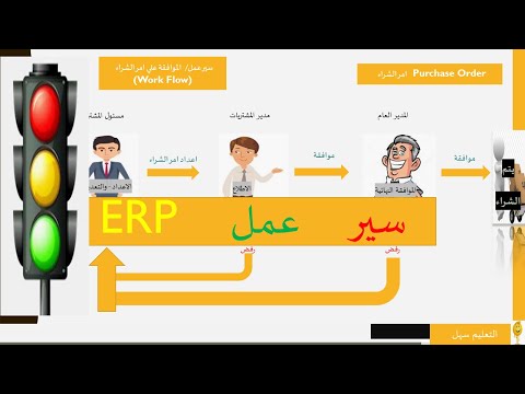 ببساطة كده ...سير العمل (Workflow )في برامج ERP