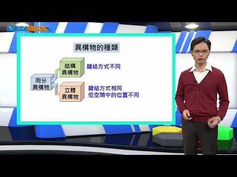 高中化學_飽和烴類的異構物結構與分類_基礎探索_周芳妃林克修