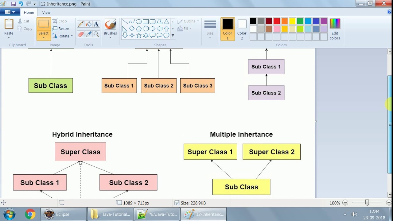 12 Inheritance types at glance and single level inheritance ...