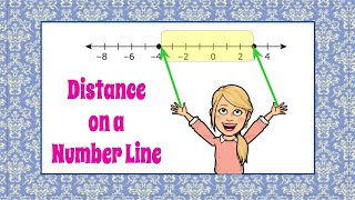 Finding Distance on a Number Line 7 NS A 1