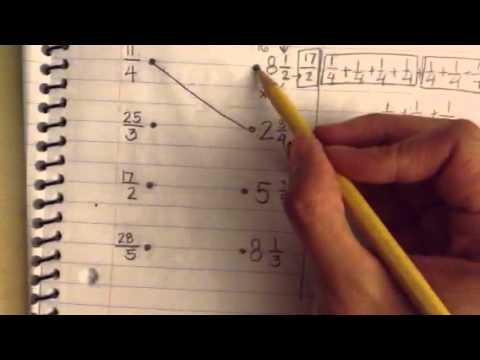 Video: Cum se scrie un număr mixt echivalent?