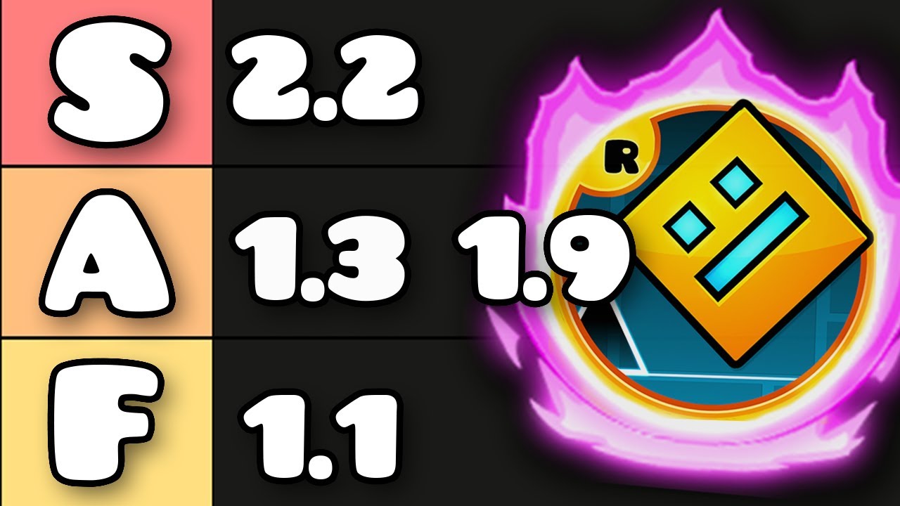 Geometry Dash UPDATES Tier List (1.0 - 2.2) - YouTube