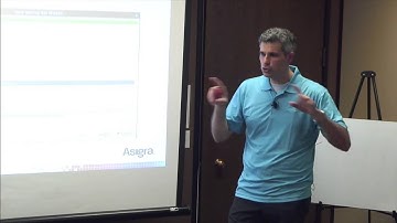 Asigra Architecture and Replication