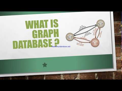 Graph Databases explained !