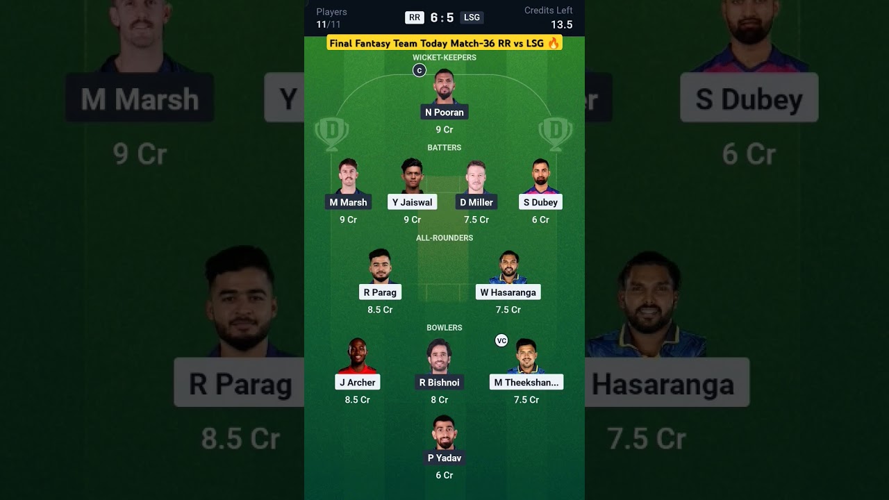 Final Fantasy Team Today Match-36 RR vs LSG 🔥 