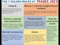 THE 7 GOLDEN RULES AT TRADER JOE'S via Dan Bane