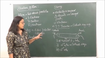 CHEM-XI-2-01 Structure of atom Pradeep Kshetrapal channel