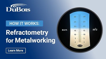 Refractometry for Metalworking Concentration Control