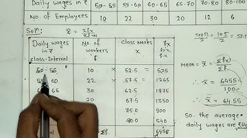 Mean, Median and Mode | FYBCom (Sem-1) Maths |Measures of Central  Tendency By Ramesh Sir
