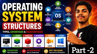 Structure Types Operating System &amp; Advantage, Disadvantage Part-2 CS-405 Unit-1 | RGPV 4th Sem Exam