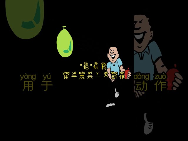 [一分钟中文语法 EP 4] HSK 3 把 (bǎ) 结构 (理查老师直播课-中文语法)
