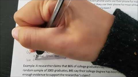 HStat 7.4 Hypothesis Testing for Proportions
