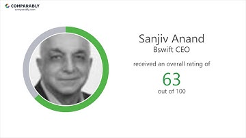 Bswift Employee Reviews - Q3 2018