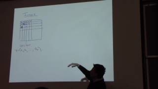 Data Mining - Lecture 7 (Spring 2017)