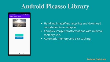 Android Picasso Library | Picasso Library in Android Example