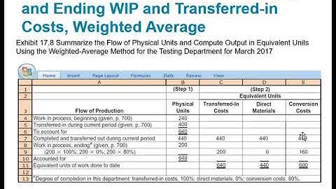 3341 Ch 17 Transferred In Costs