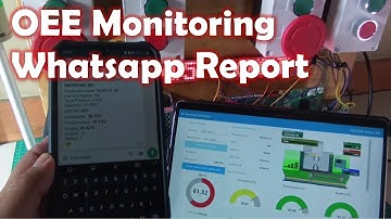 OEE Monitoring System: Whatsapp Report using Node-RED