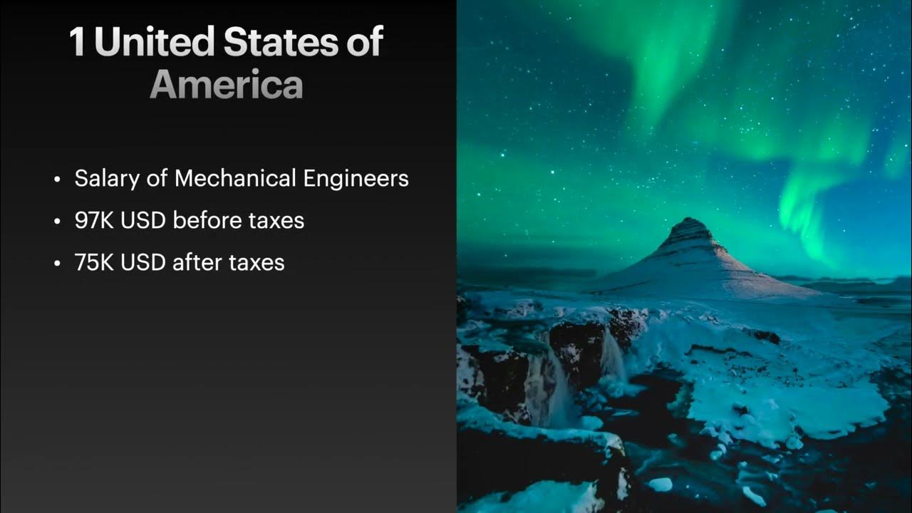 Best Countries For Mechanical Engineers YouTube best-countries-for-mechanical-engineers-youtube