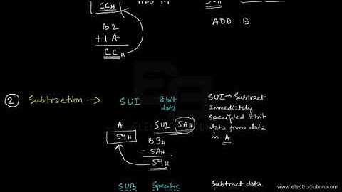 8085 ARITHMETIC INSTRUCTIONS || Microprocessor