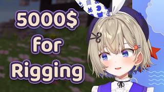 The Expensive Cost of a VTuber Model