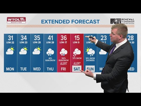 Cloudy, chilly Monday ahead of late-week precipitation | WTOL 11 ...