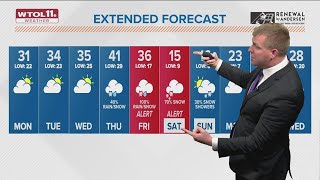 Cloudy, chilly Monday ahead of late-week precipitation | WTOL 11 Weather