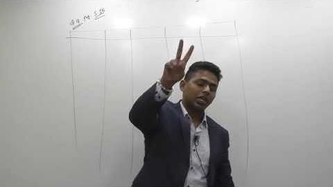 Lecture 68: GST2018_C5 Time for Issueing Tax Invoice,part2_By CA Ram Patil (CA,CS,CMA)