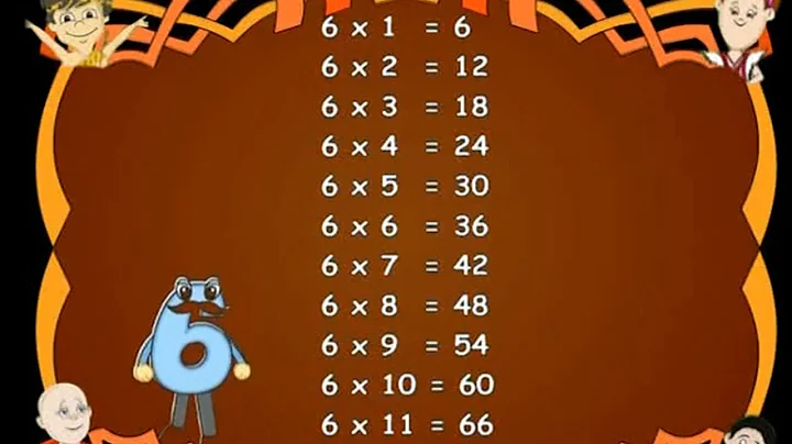Learn - Multiplication Table - Kids Educational Videos