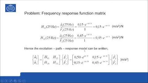 Problem 1: Passive mechanical system – Frequency response function model