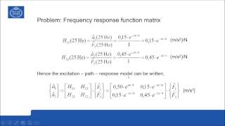 Detailed Problem 1: Passive mechanical system – Frequency response function model Details