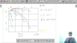 Print Maze Paths with jumps | Module : Recursion and Backtracking | In English | Python | Video_10 screenshot 4