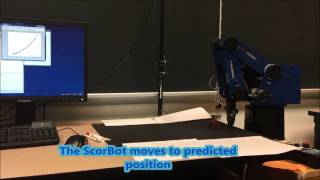 USNA ES450 No ScorBot Goalie