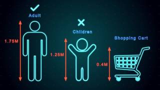 "UShop+" - Store Traffic Analytics Solution